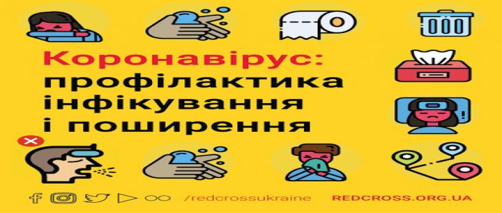 Інфографіка "Профілактика коронавірусу"